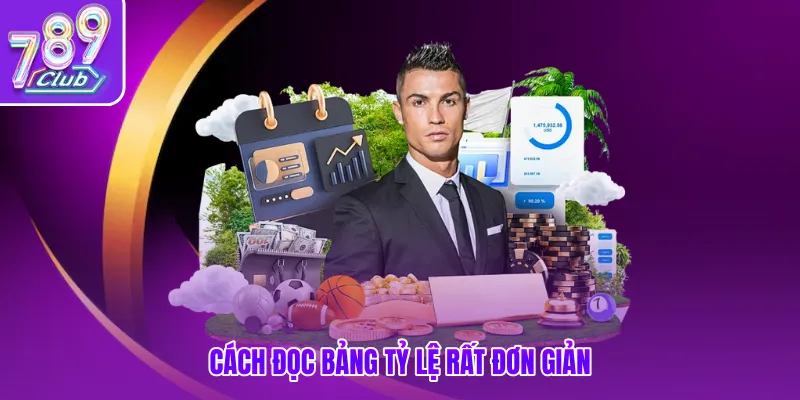 Cách đọc bảng tỷ lệ rất đơn giản